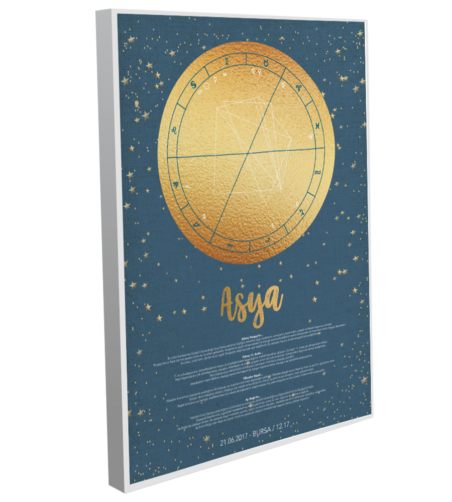 http://www.bebeloji.net/wp-content/uploads/2019/05/asya-harita.png
